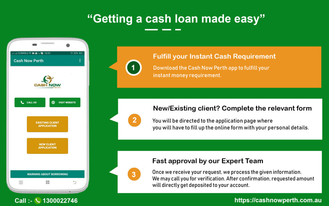 GET SAME DAY URGENT CASH LOANS IN AUSTRALIA