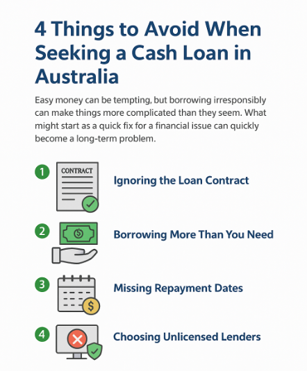 What Things to Avoid When Loaning Cash Now in Australia?