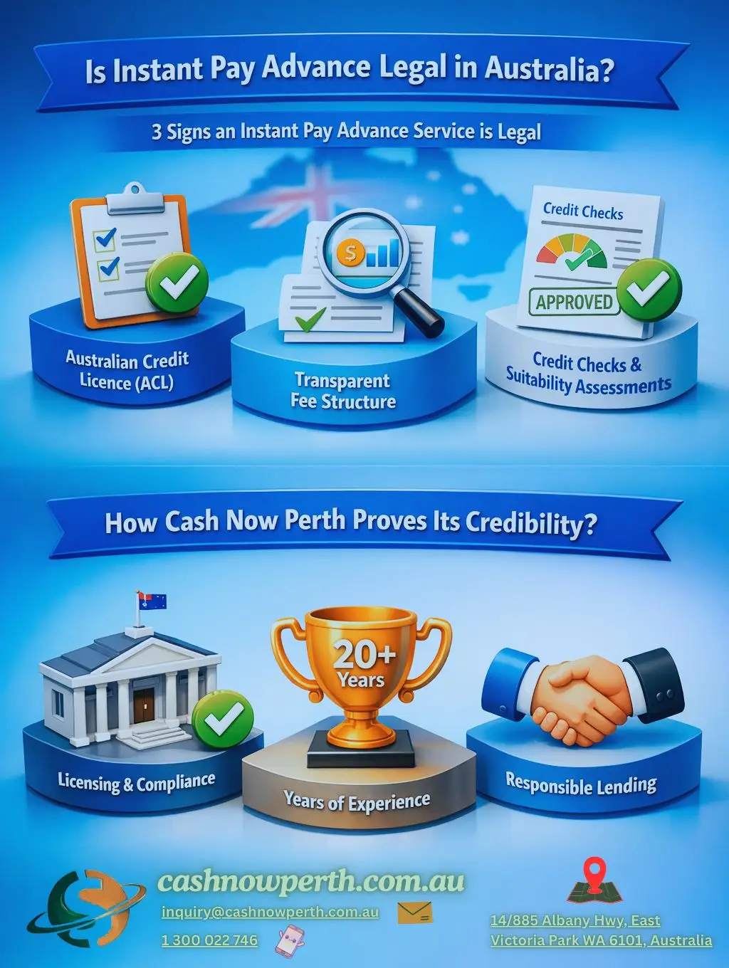 Instant Pay Advance In Australia   Infographic