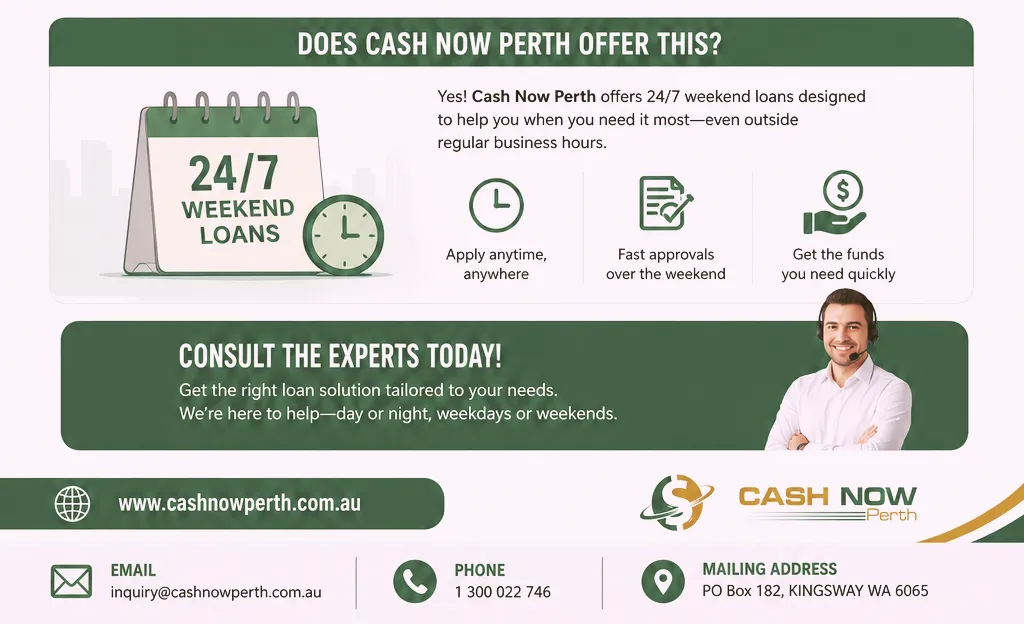 247 Weekend Loans In Australia (1)