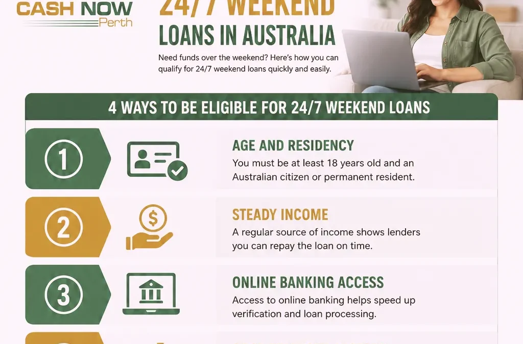How to Be Eligible for 24/7 Weekend Loans in Australia
