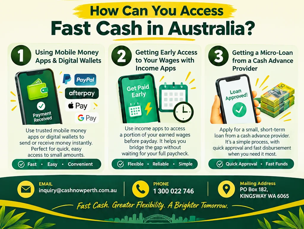 $50 Instant Cash Australia 2