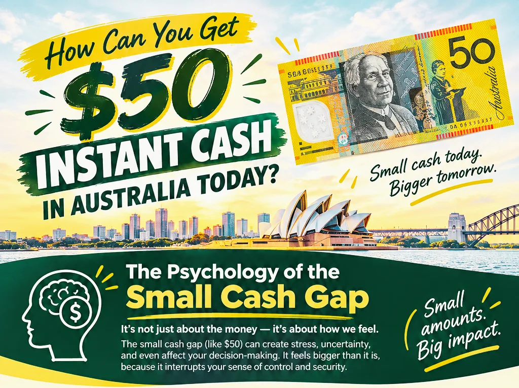 $50 Instant Cash Australia
