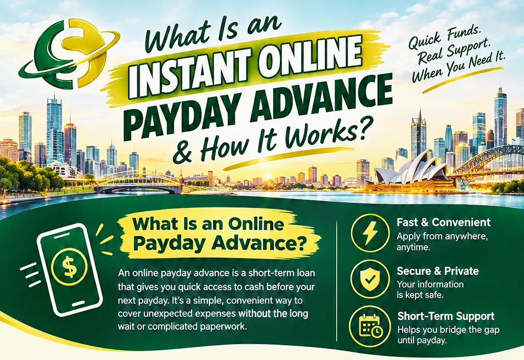 Instant Online Payday Advance By Cash Now Perth