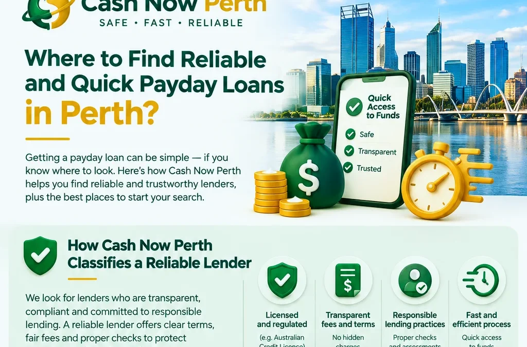 Where to Find Reliable and Quick Payday Loans in Perth