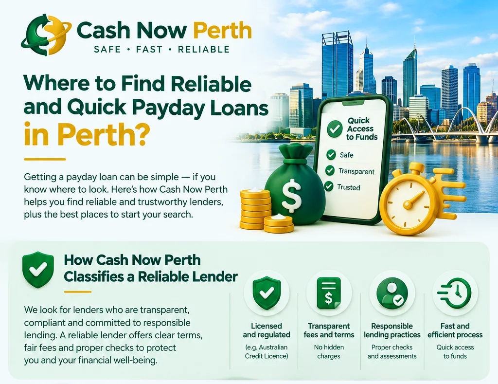 Reliable And Quick Payday Loansndards