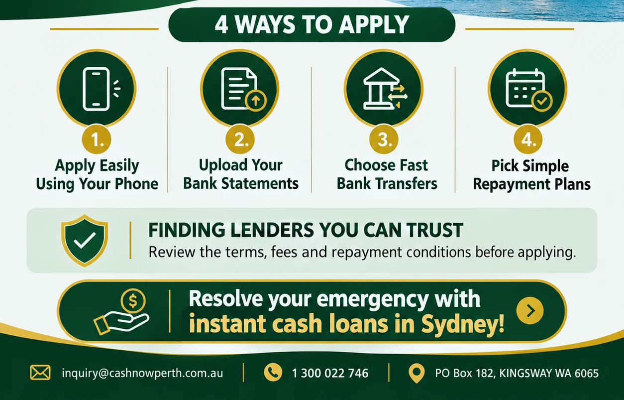 Instant Cash Loans In Sydney Guide Cashnowperth (1)